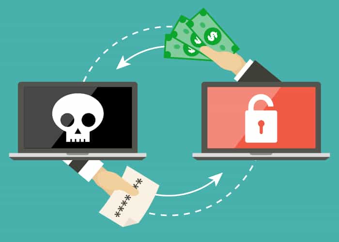 ransomware virus berbahaya kami jasa recovery data